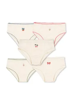 Imbracaminte imagine