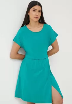 Max Mara Beachwear rochie de plaja culoarea verde, 2416621019600 imagine